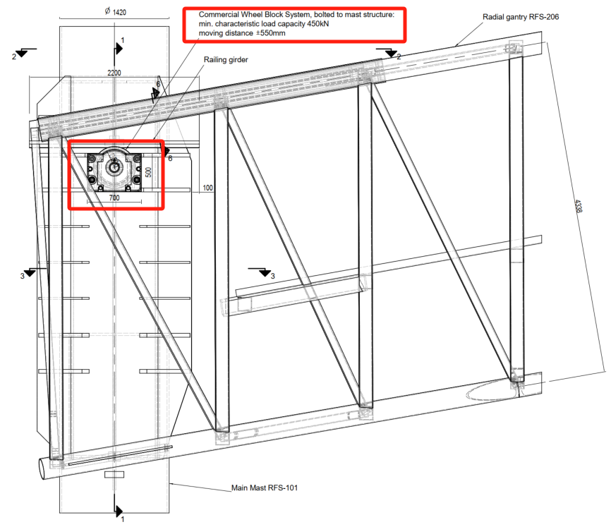 活动舞台升降系统